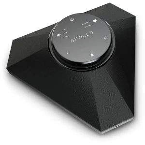 WyreStorm APO-200-UC